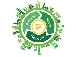Circular Economy